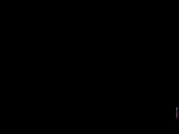 bellacb